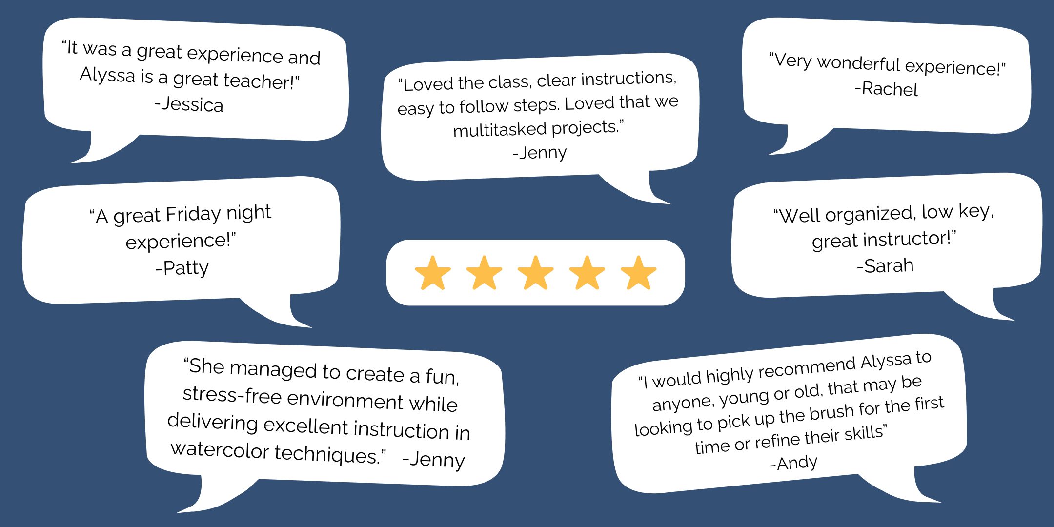 Paint the Minnehaha Falls in Watercolor - Paint Class For Awaken Community Church - Saturday May 31st - alyssawhetstoneart