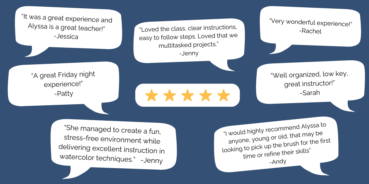 Paint the Minnehaha Falls in Watercolor - Paint Class For Awaken Community Church - Saturday May 31st - alyssawhetstoneart