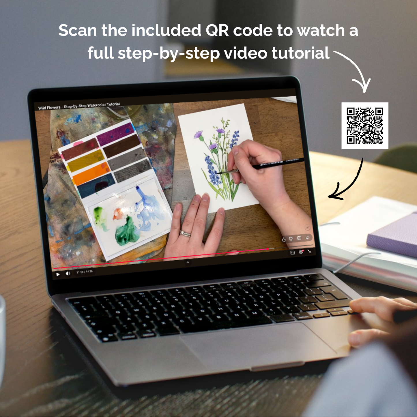 Spring Flowers Watercolor Kit